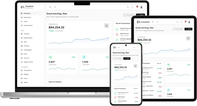 Easy Admin - Bootstrap Admin Dashboard Template