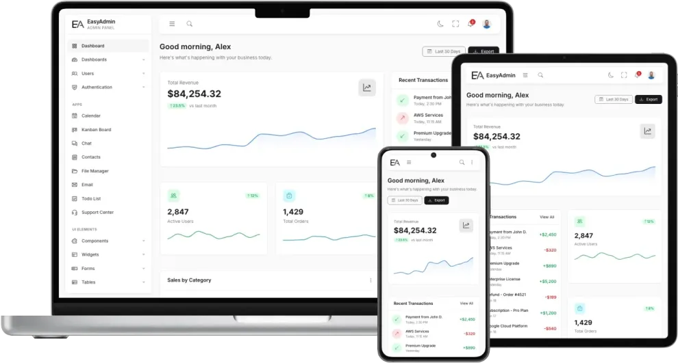Easy Admin - Bootstrap Admin Dashboard Template