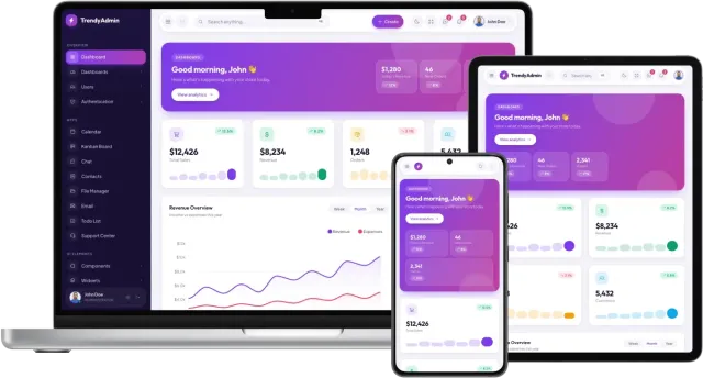 TrendyAdmin - Bootstrap Admin Dashboard Template